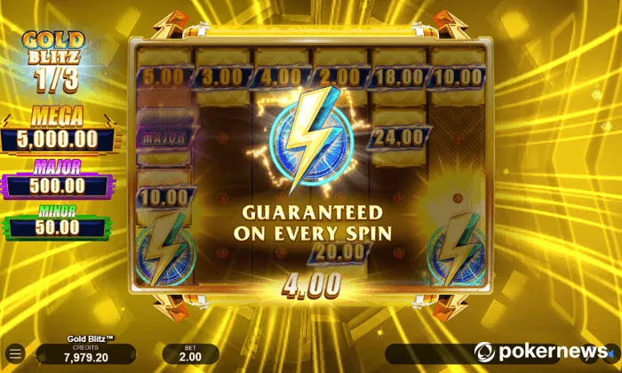 Gold Blitz Slot
