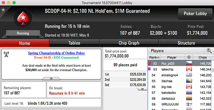 SCOOP 2016: Tomás Paiva, Megas, Zagazaur, Oversleep, Arise e PTStar86 Arrancam Bem 105