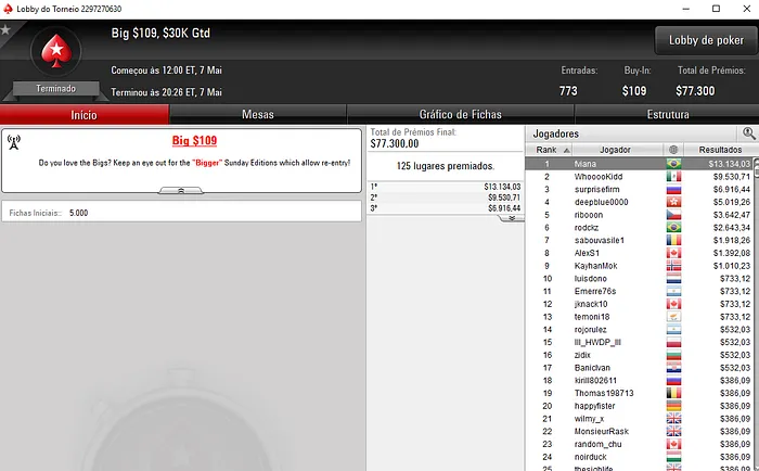 Bruno Volkmann e Fernando Viana Com Segunda Gorda no PokerStars 102