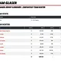 Team Glaser