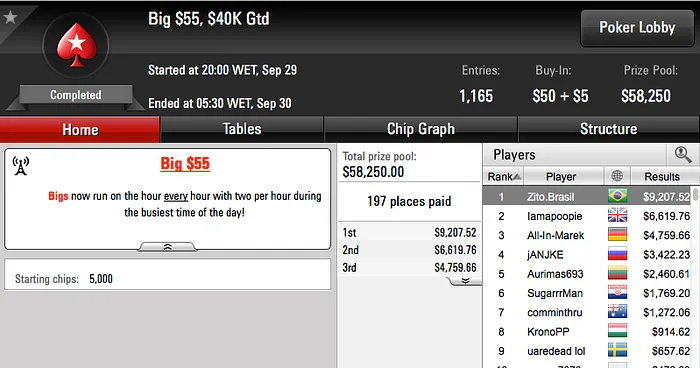 Zito.Brasil Cravou Big ,Sr.Caos o Bounty Builder  & mais 101