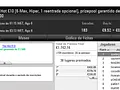 Galatrixo, MochoP666 e KeyzerSozePT Arrancam Overlay Histórico na PokerStars.pt 112