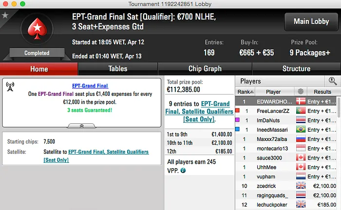 Michel Dattani Ganha Lugar na Grand Final do EPT 101