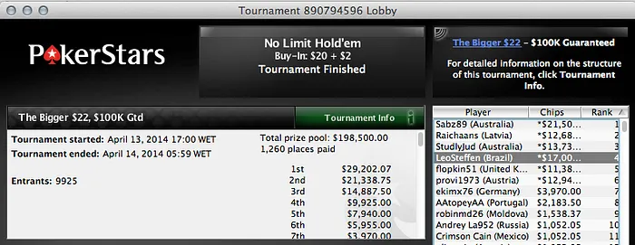 Domingo Dia do João: Bauer e Mathias Detonam no PokerStars 103