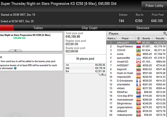 pokerstars poker online