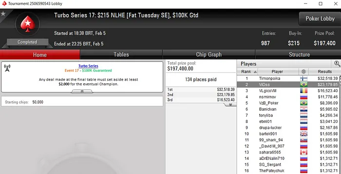 Lobby de poker do PokerStars