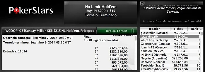 Brasil é Vice no WCOOP #3, Iszta Fatura US,000 & Mais 101