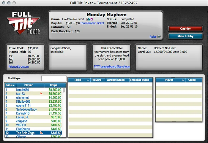 Edgar "Zaureos" Oliveira Vence The Big 2 (,482) & Mais 104