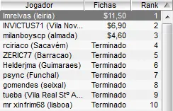 Portugal ao Vivo - O Relvas Não Foi Cortado 101
