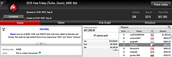 João Vieira Volta a Vencer Crocodile na 888 (.012); Mais resultados 103