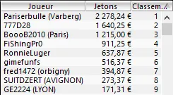 MTT Online :  "JoeIngramOBV" / "PommesPanzer" perfe sur PokerStars et Winamax 105