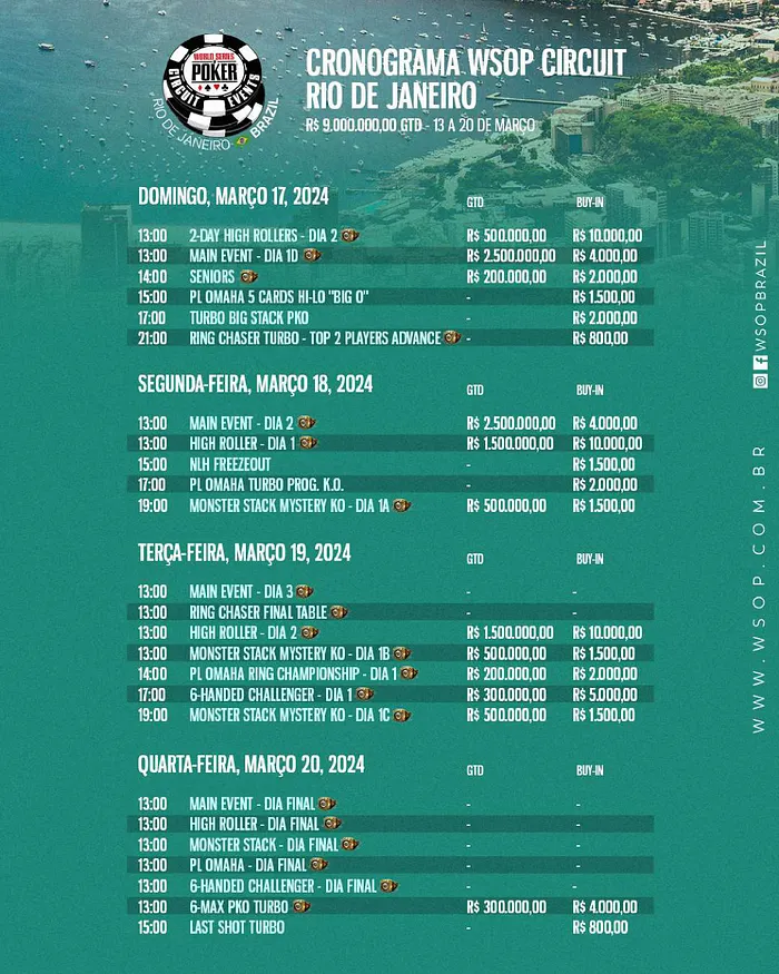 Grade de Torneios WSOP Brazil 2024