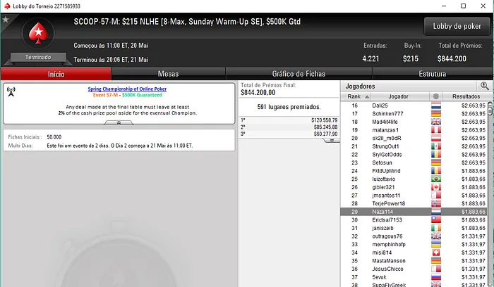 Mojo_9_Iggy, fellatiado, NANDO368 e Naza114 Amealham Prémios no SCOOP 105