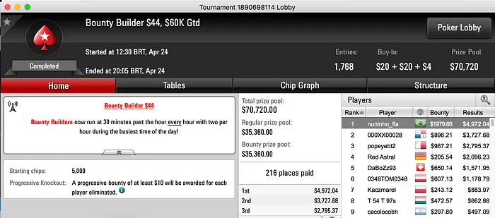 Bruno Volkmann, Renan Bruschi e nuninho_fla Cravam no PS 103