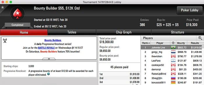 Catukinho Cravou Big 9 & Mais 106