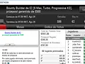 RevolutionPT Vence The Big €100; NEROQJ e Maroso.pt Dividem Prémios no The Hot BigStack 133
