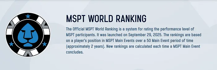 MSPT Launches New World Ranking System; Jake Long Claims 1st Gold Card 101