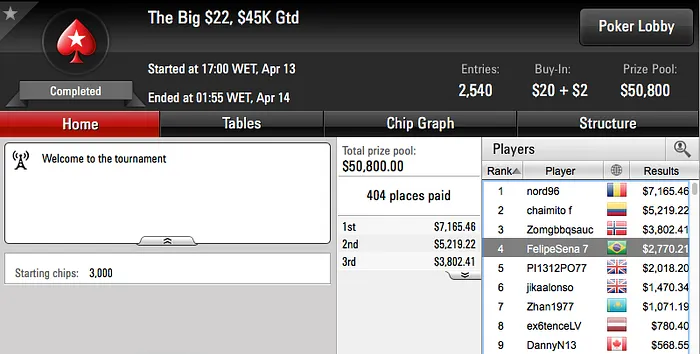 "slmzrj" Vice no Big 9 & Mais 107