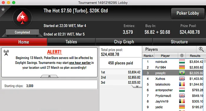 konnh4nd, mangacii e KKgustavoKK em Destaque no Online 108