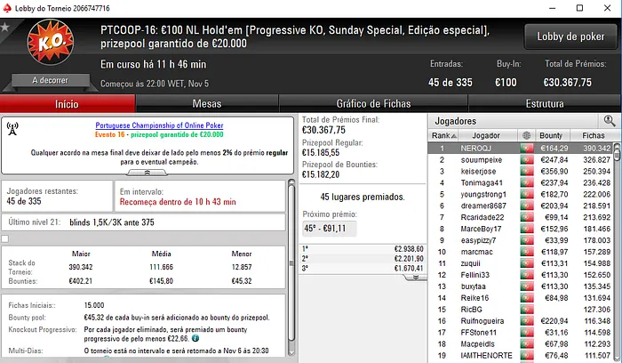 PTCOOP: gui11gui Conquista Evento #14 de Heads-Up & Mais 105