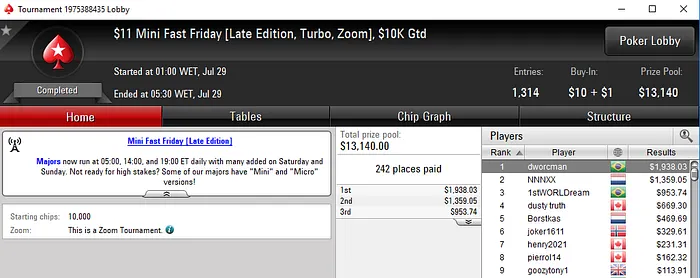 Família Brito Brilha na PokerStars.com 103