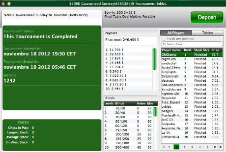 Mario Sánchez "losttoriver" gana 51.744$ en PartyPoker.com 101