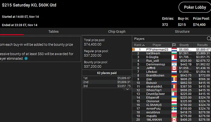 andre marques pokerstars