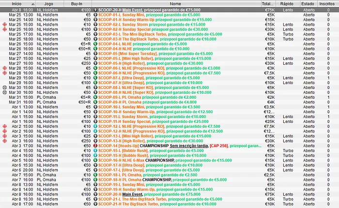 SCOOP na PokerStars.pt de 25 de março a 8 de Abril 101