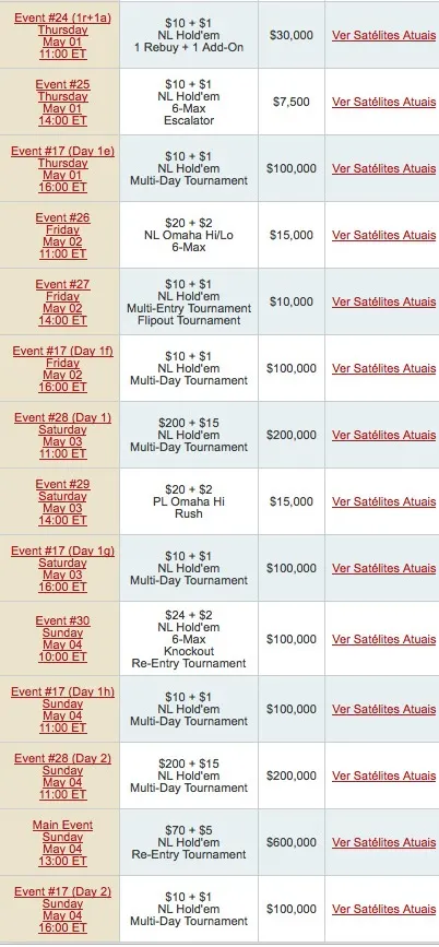 MiniFTOPS: Ainda faltam 4 dias de Torneios com Prize Pools Aliciantes 105