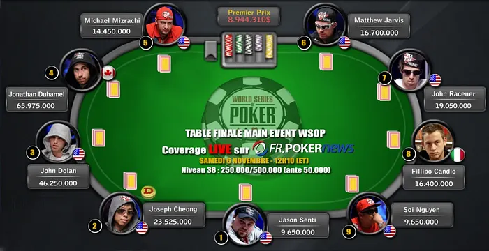 Table finale du Main Event WSOP 2010 (coverage live) 101