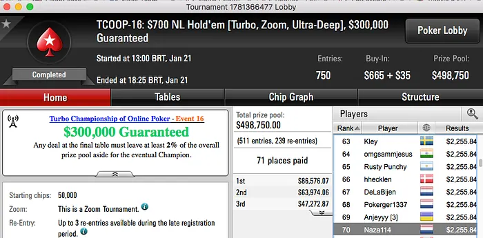 João Brito vence Big , Tacuara Evento #10 XL Series & Mais 103