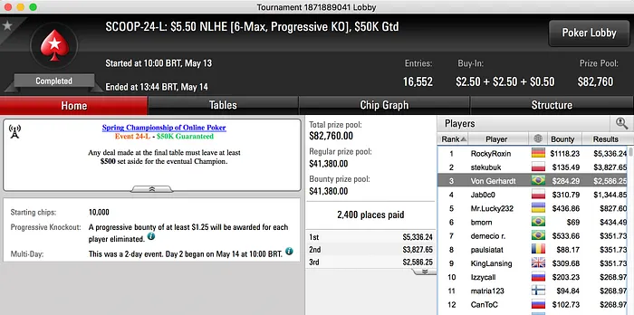 Fred Volpe Crava Evento #25 M, Bernardo Dias Vice no Evento #27 High & Mais 102