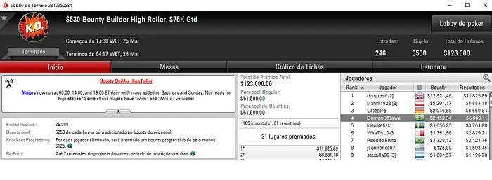 gregoas Vence o Fast Friday; ricardons8 o Bounty Builder 2 & Mais 103