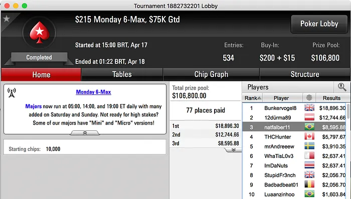 Nathaniel Falber, fred_volpe e EddieFloripa Arrancam Bem a Semana de Grind 101