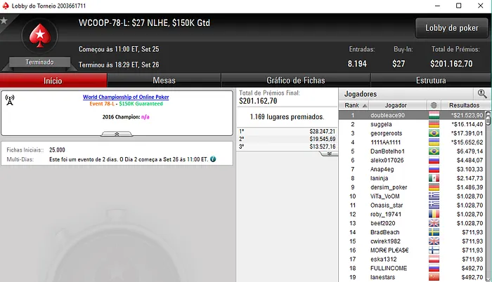 WCOOP: Dobradinha Brasuca no Evento #80 Low & Mais 102