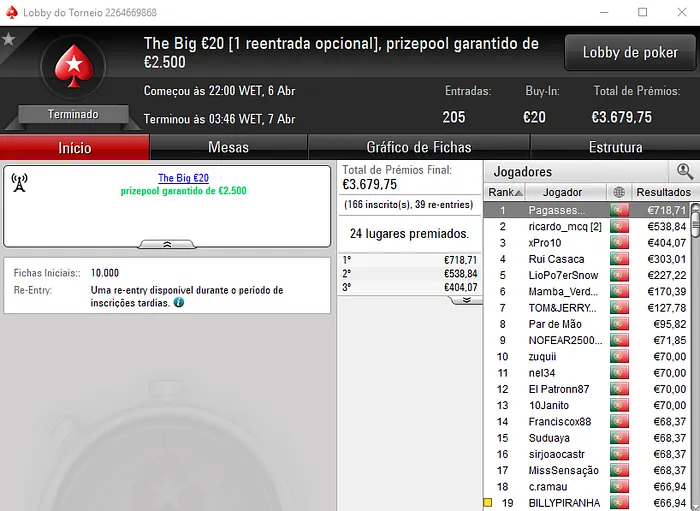 Tutti4Simons, Pagasses... e TORNAD0TONI Brilham na PokerStars.pt 102