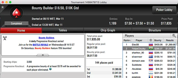 Netinho_RJ Brilha no PS & Mais 113