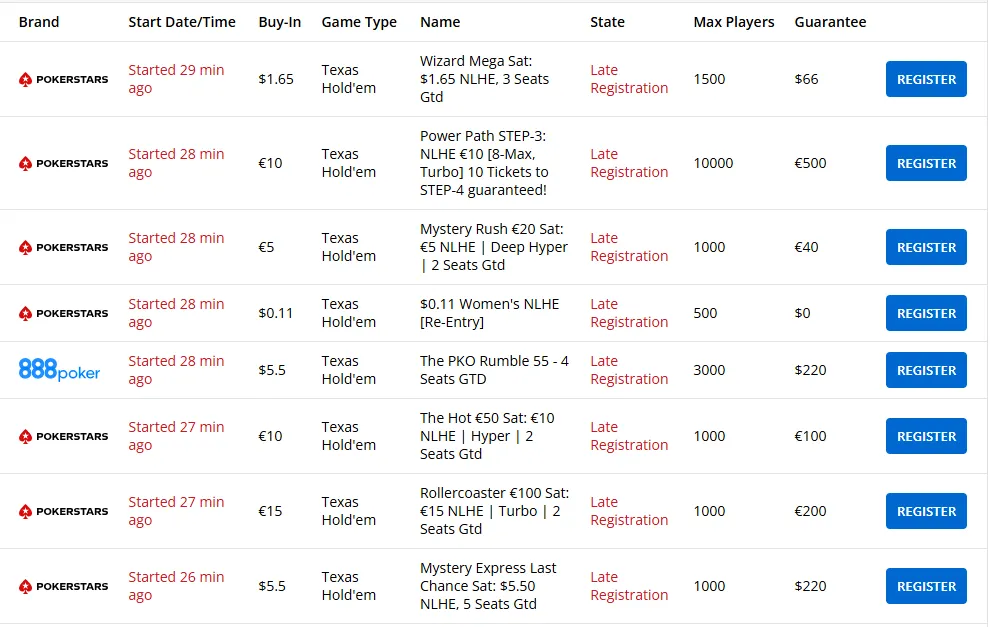 PokerNews' Online Tournament Calendar