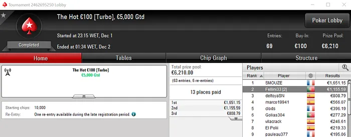 ivanildo e Fellini33 Com Sábado Recheado na PokerStars.FRESPT 103
