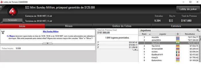 Martinhmo, Lincownz e MPeneda Forram Pesado no PokerStars & Mais 104