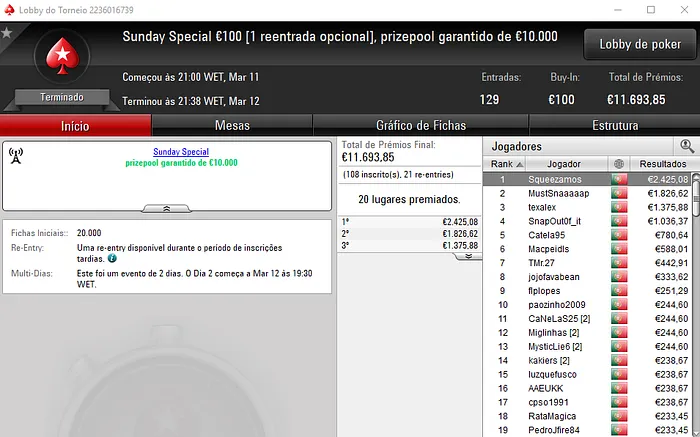 Squeezamos Vence o Sunday Special €100 e XIBUUUU o Sunday Storm €10 101