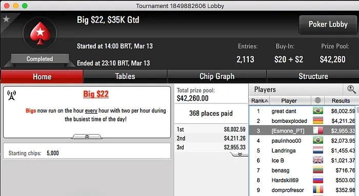 Julinho Vence Bounty Builder  & Esmone 3º no Big  102