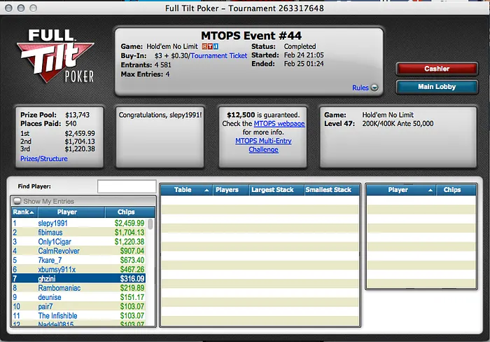 MTOPS: zanetti_pt foi Terceiro no Evento #43 (,689) 104