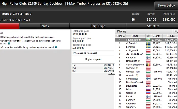 poker online pokerstars