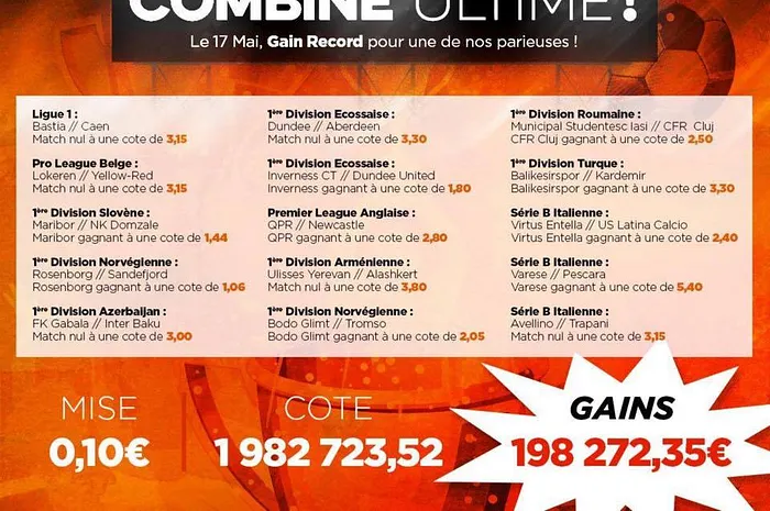 Un gain de 200 000€ pour une mise de 10 centimes, record battu 0001