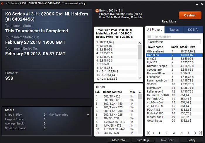 dioguinhoxx Crava Evento 12 Medium da KO Series do partypoker & Mais 102