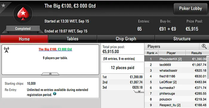 Tomás Paiva Vence Hot 9 (.779) & Mais 102