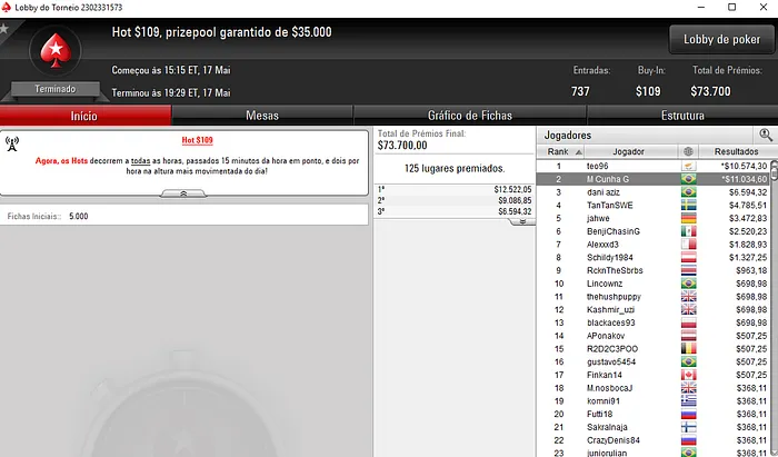 Forras Online: Luciano Hollanda Crava Bounty Builder 5 & Mais 102