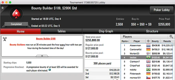 Rodrigo "rodckz" Motoki, Victor "flipmm" Gomes e m0nster1989_ Brilham no PokerStars 112