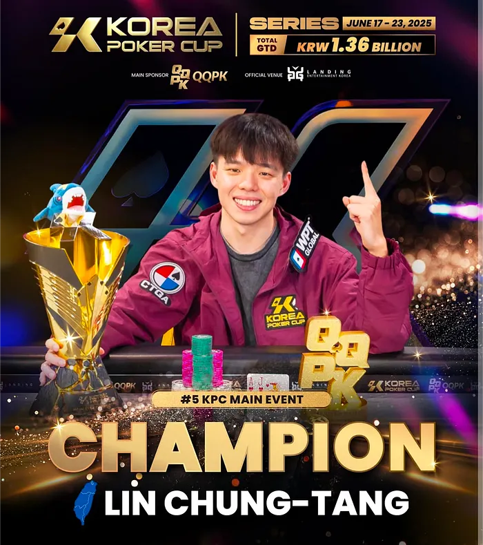 Lin Chung-Tang